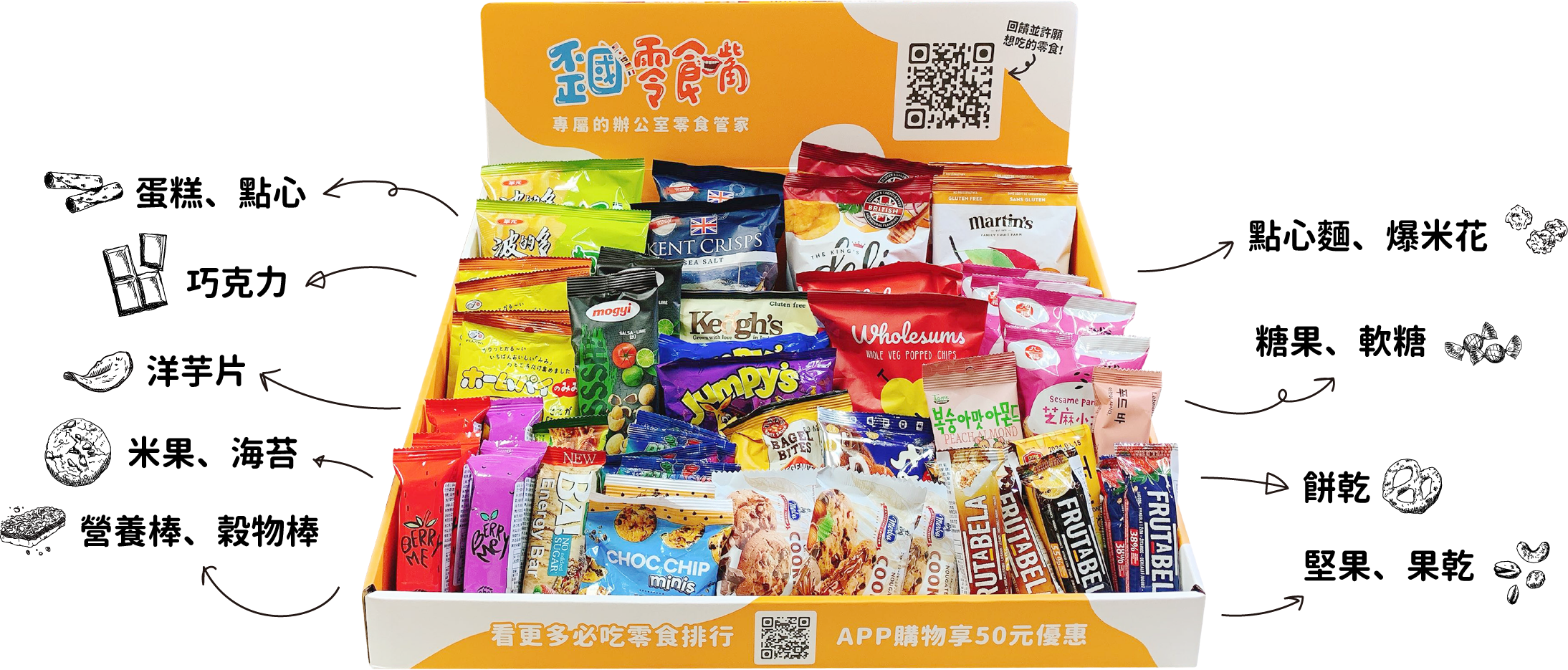 零食配送_2025-21