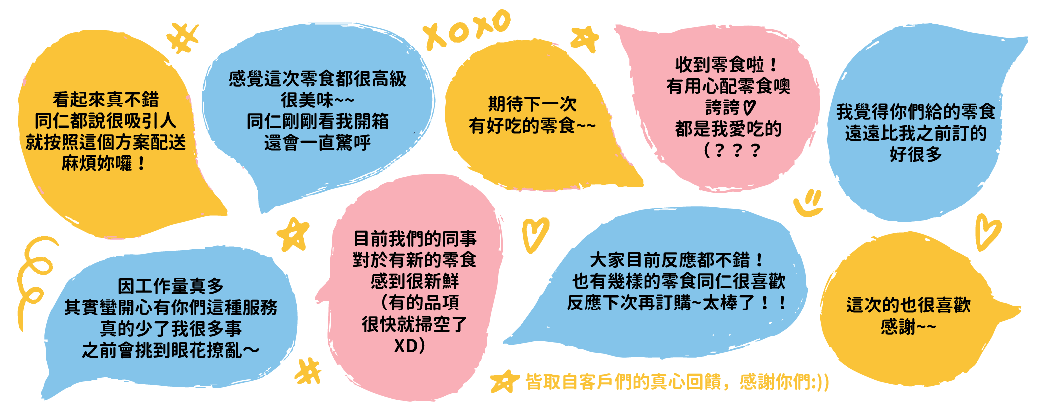 零食配送_2025-22 歪國零食嘴頁面元素、客戶