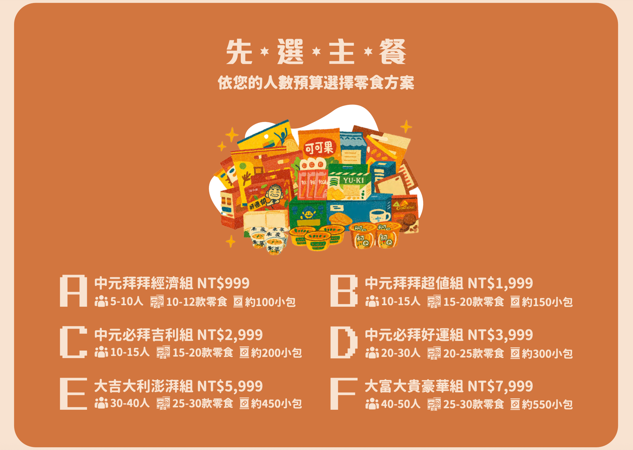 2023中元組合，大樓/辦公室拜拜